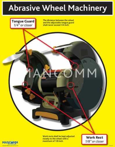 Picture of Grinder Safety Poster
